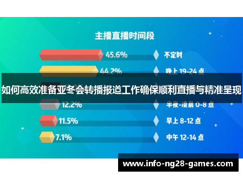 如何高效准备亚冬会转播报道工作确保顺利直播与精准呈现