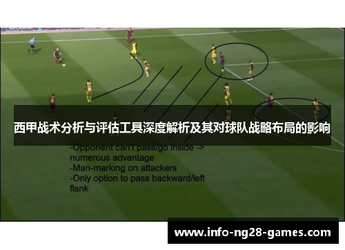 西甲战术分析与评估工具深度解析及其对球队战略布局的影响