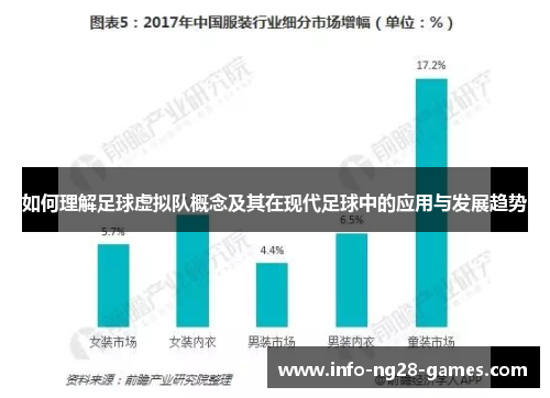 如何理解足球虚拟队概念及其在现代足球中的应用与发展趋势