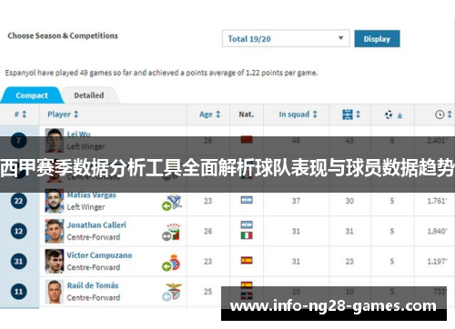 西甲赛季数据分析工具全面解析球队表现与球员数据趋势