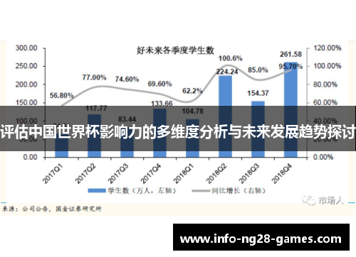 评估中国世界杯影响力的多维度分析与未来发展趋势探讨
